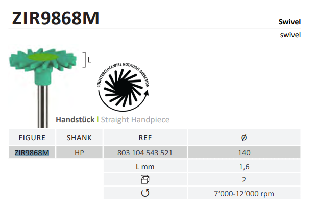 9868M